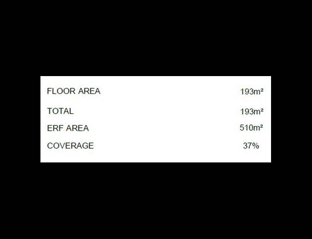 3 BEDROOM HOUSE FOR SALE IN BRITANNIA BAY